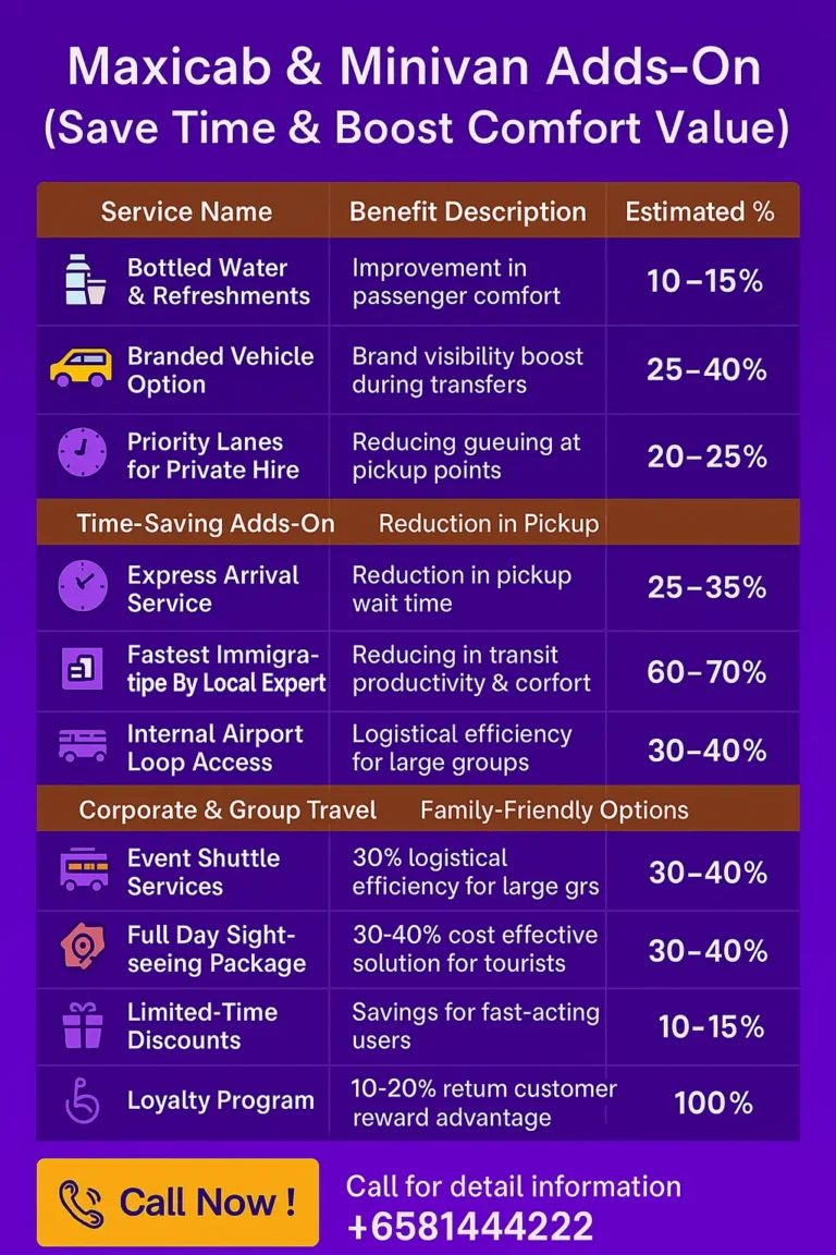 Premium MPV, comfort maxicab, limousine, and van service add-ons comparison for Singapore airport transfers